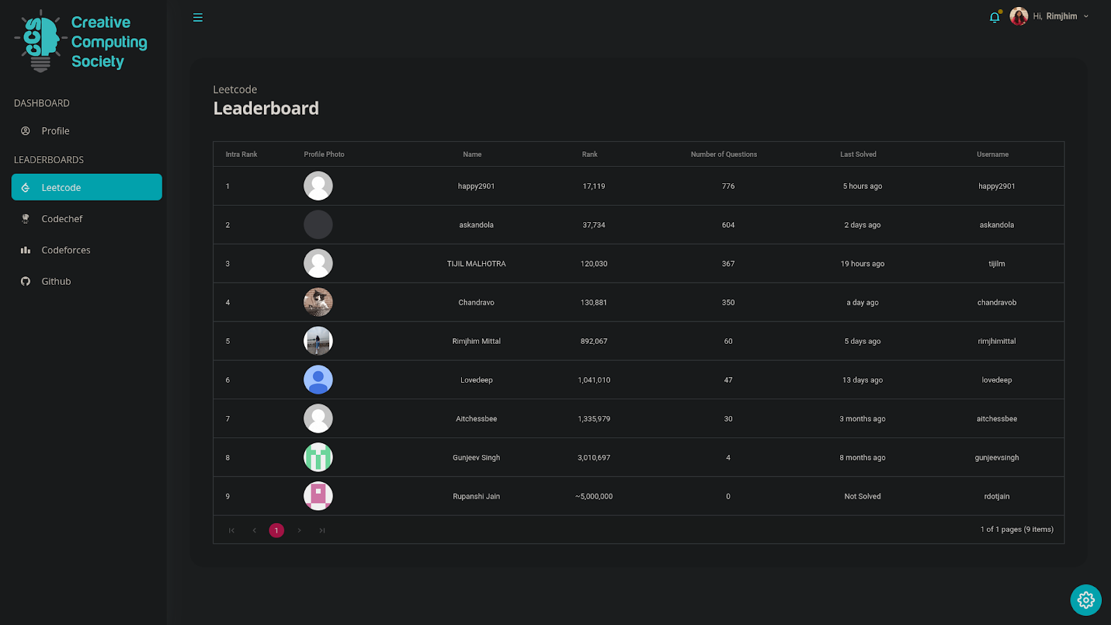 Codeboard